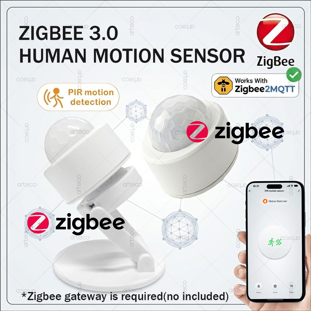 Home Security Device - Zigbee 3.0 Mini PIR Motion Sensor