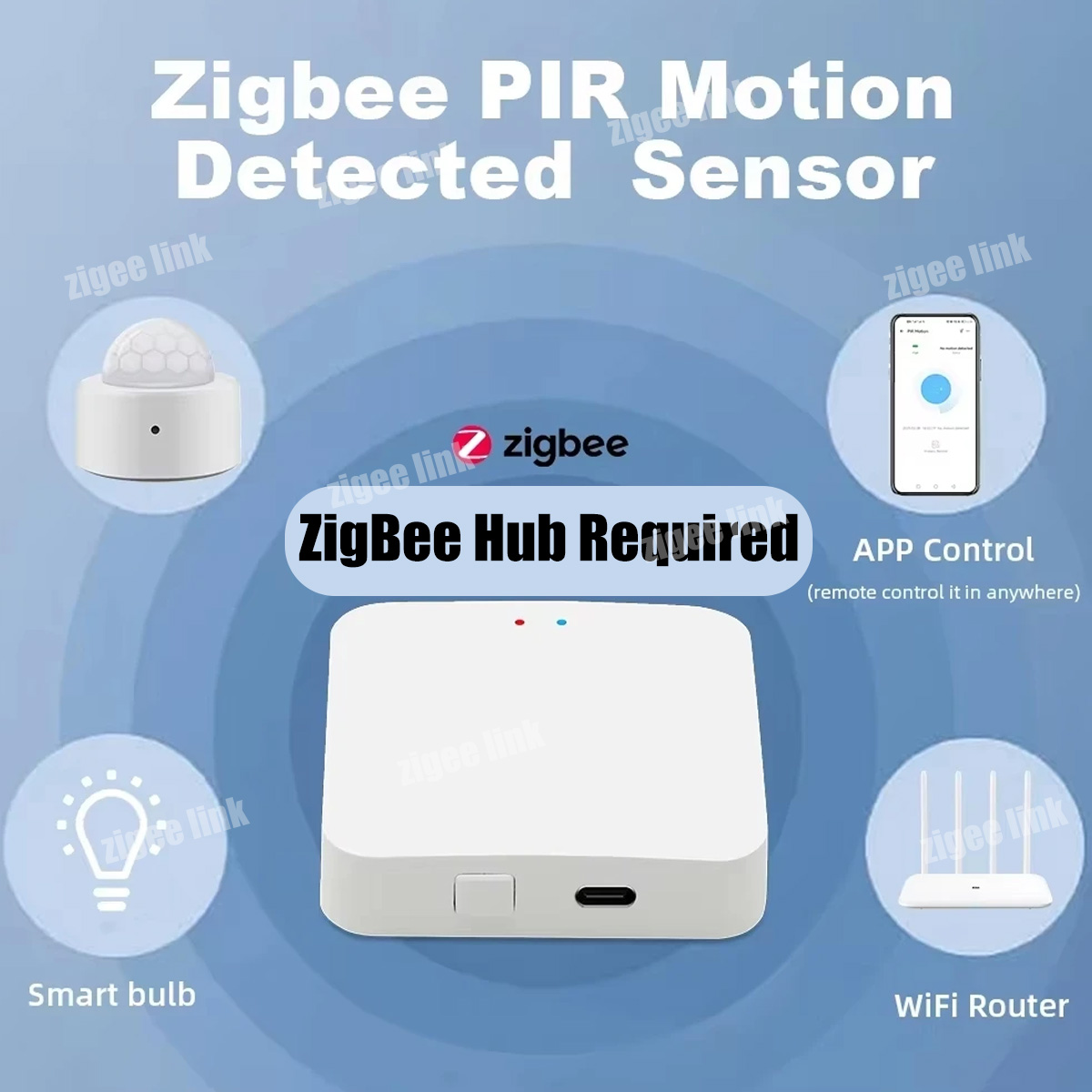 Zigbee PIR Motion Sensor Human - Home Security Device ulasan dan harga