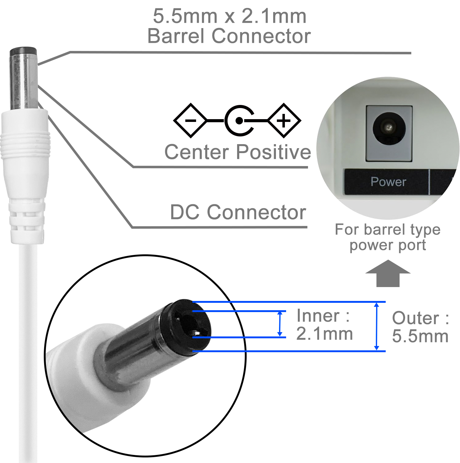 36W 12V 3A Power Adapter AC/DC - Home Security Game ulasan dan harga