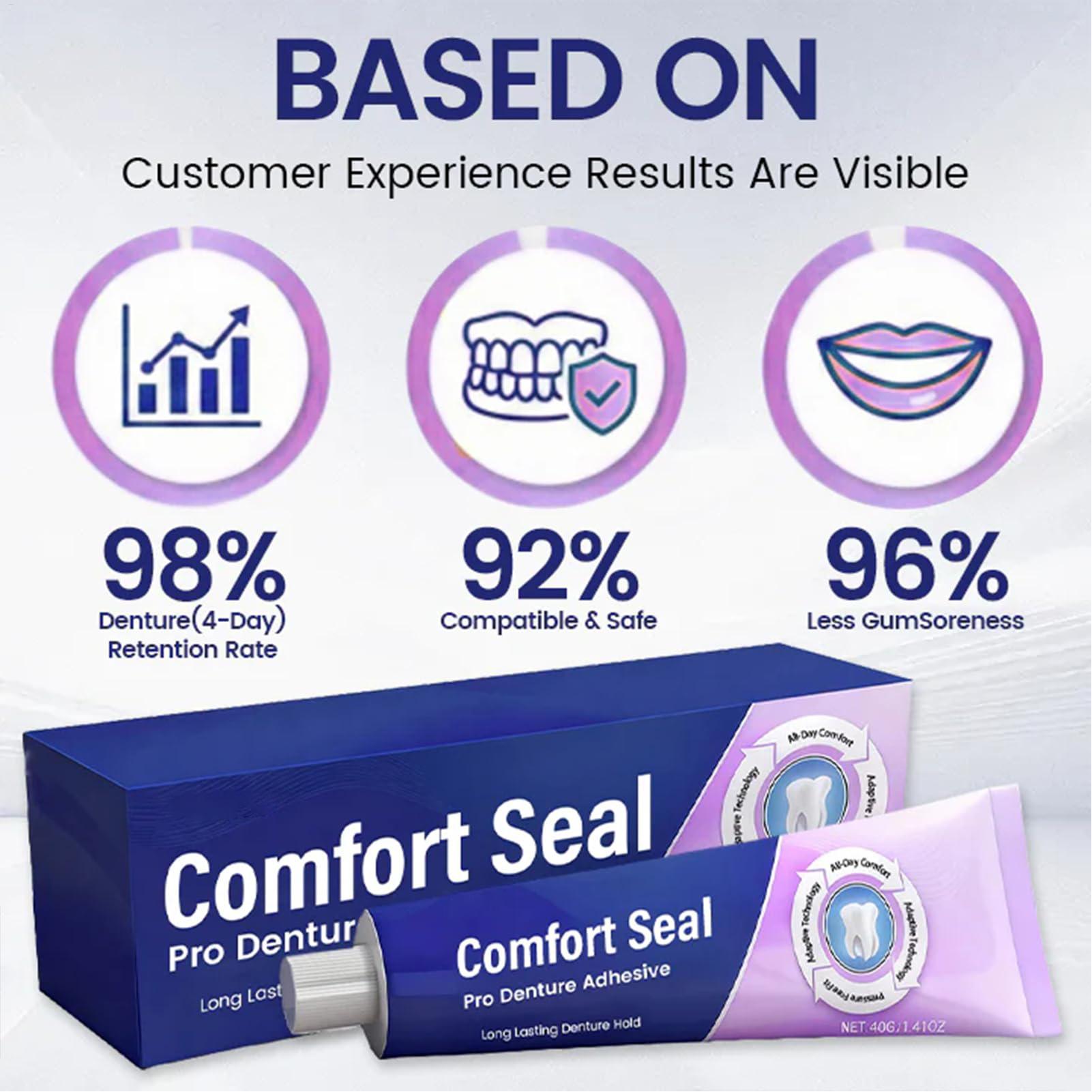 40g Professional Denture Cream - Home Security Usa ulasan dan harga