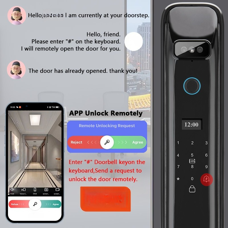 XSDTS DF03 3D Face Recognition - Home Security Usa ulasan dan harga