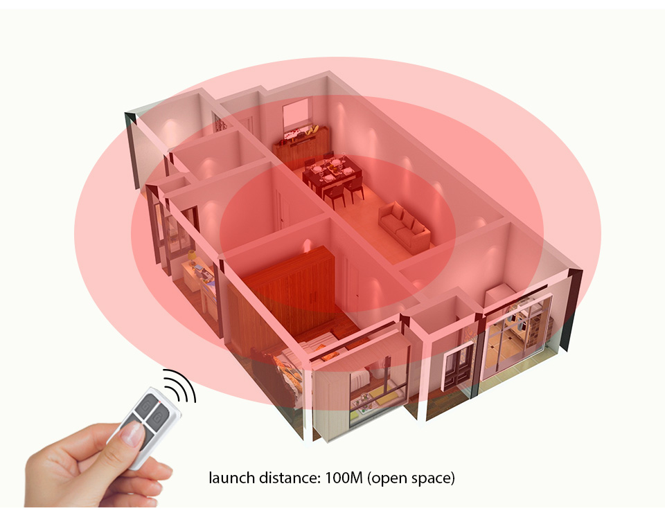 RC531 Wireless Portable Remote - Home Security Device ulasan dan harga