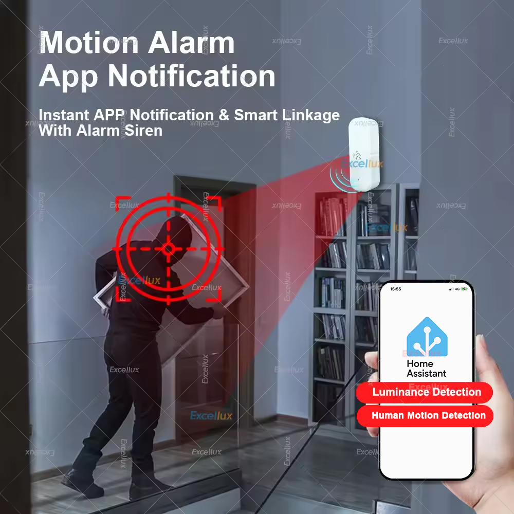 Smart ZigBee Motion Sensor Rad - Home Security Device ulasan dan harga