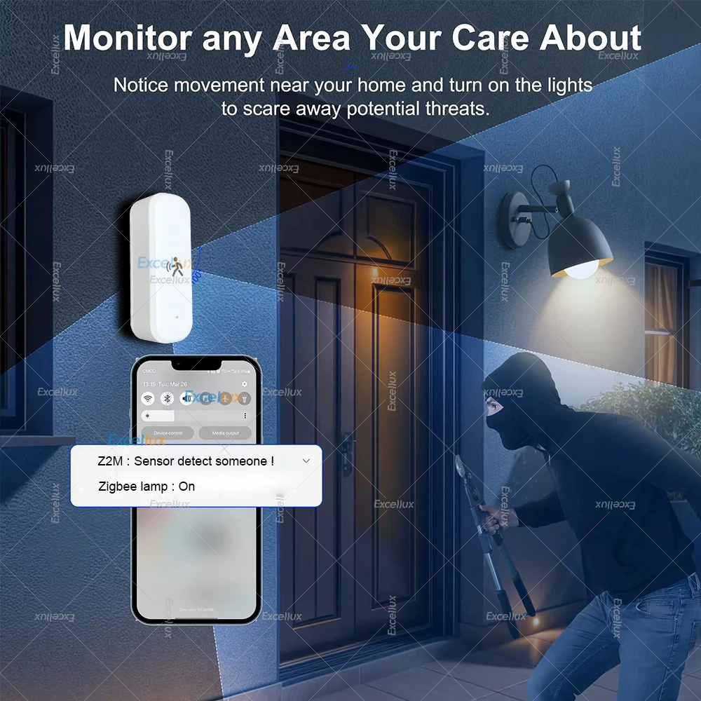Smart ZigBee Motion Sensor Rad - Home Security Device ulasan dan harga
