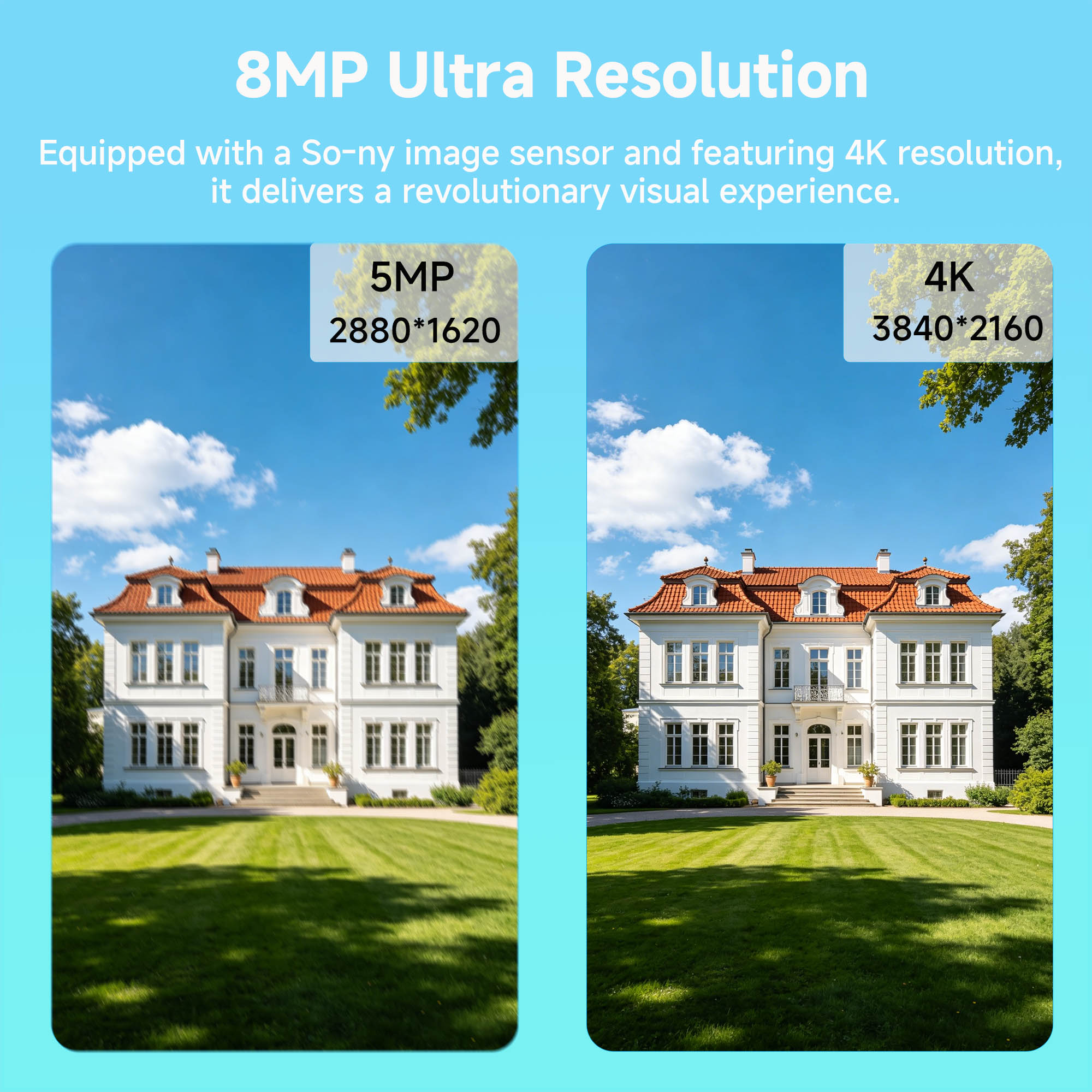 BFMore 8MP 4K Ai Human Detecti - Home Security Ai ulasan dan harga