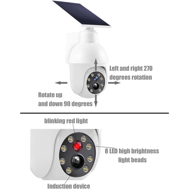 A29F-Solar Powered Analog Surv - Home Security Lights ulasan dan harga