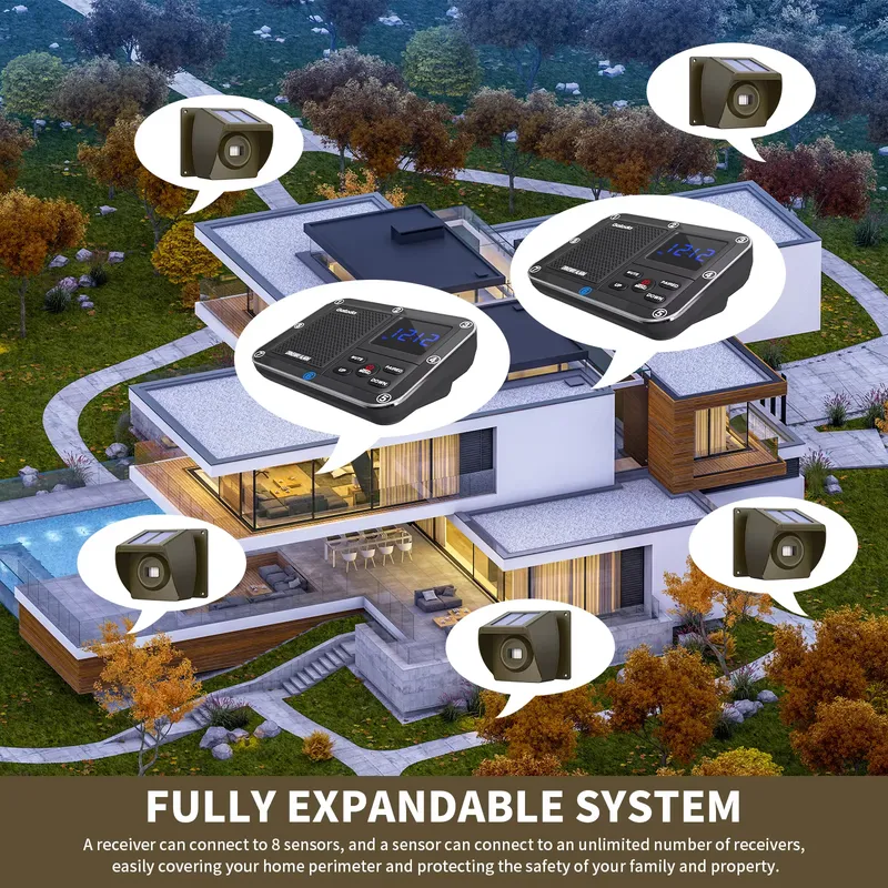 Outdoor Solar - Powered Wirele - Home Security Usa ulasan dan harga