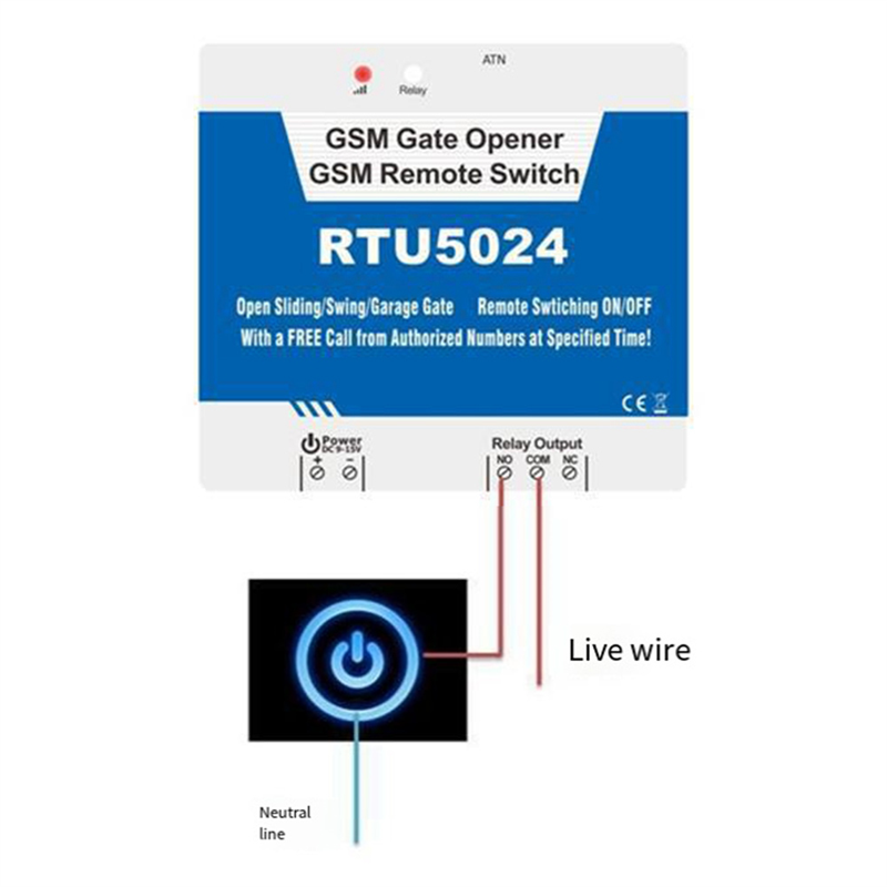 B04C-RTU5024 GSM Door Opener R - Home Security Device ulasan dan harga