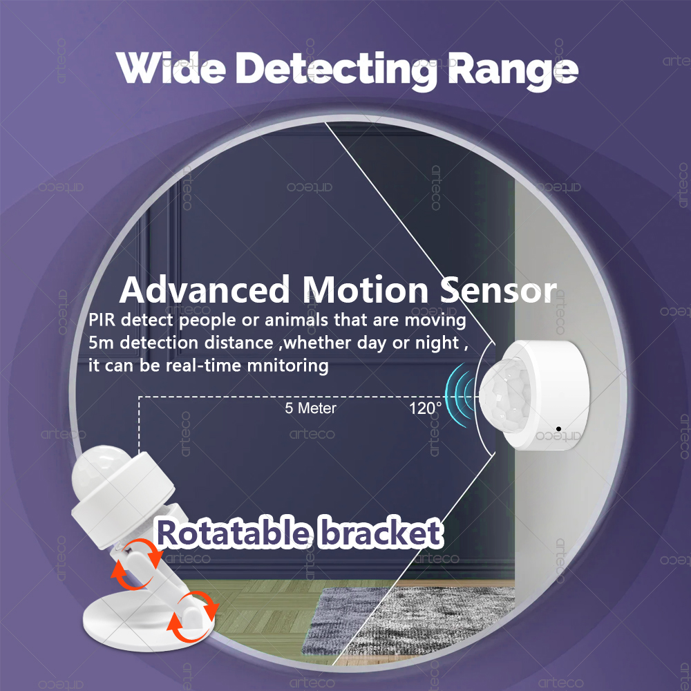 Zigbee 3.0 Mini PIR Motion Sen - Home Security Device ulasan dan harga