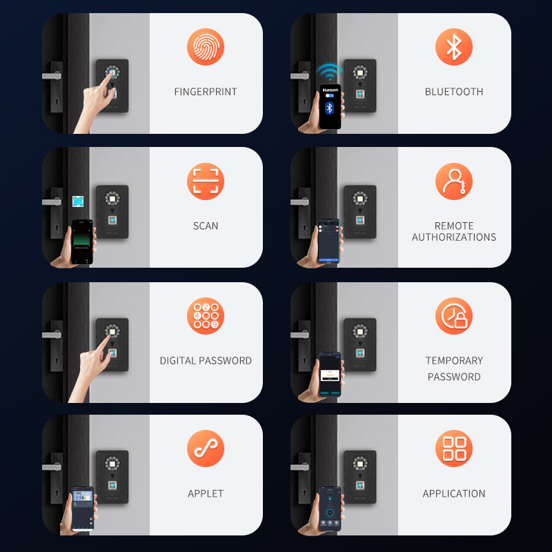 Intelligent Padlock Hang Desig - Home Security Usa ulasan dan harga