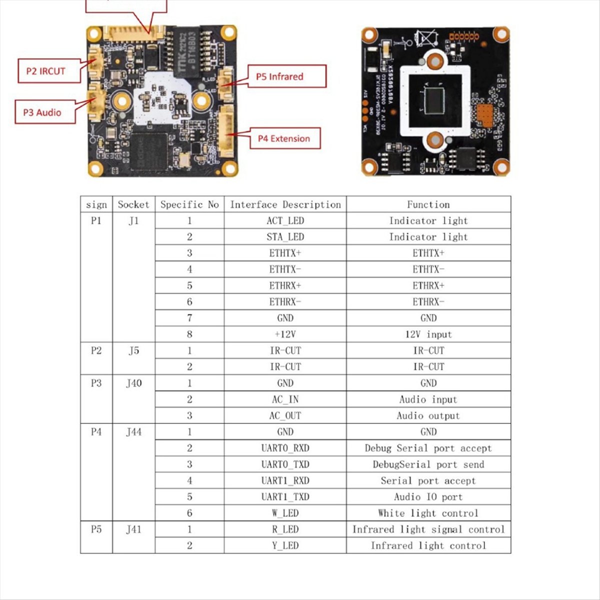 *A14E 4MP IP Camera Module H.2 - Home Security Ai ulasan dan harga