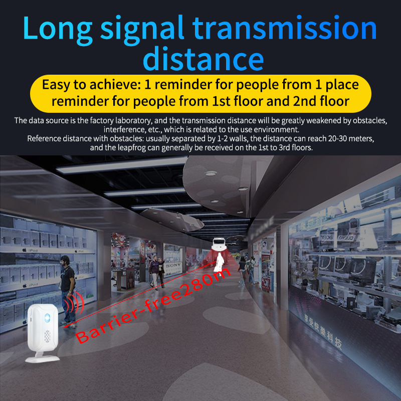 Home Security Wireless Motion  - Home Security Device ulasan dan harga