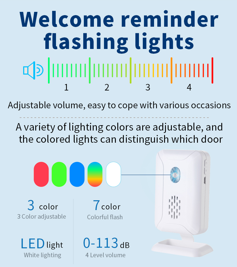 Home Security Wireless Motion  - Home Security Device ulasan dan harga