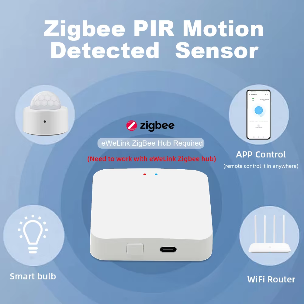 New eWeLink Zigbee Infrared Mo - Home Security Device ulasan dan harga