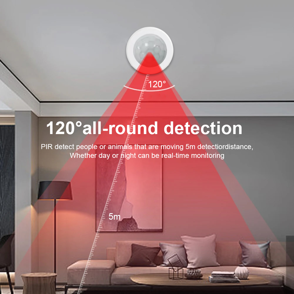 New eWeLink Zigbee Infrared Mo - Home Security Device ulasan dan harga