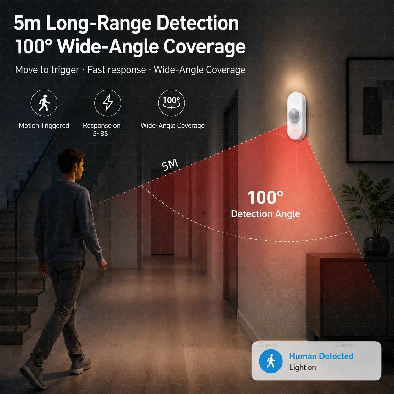 Smart Life Wifi PIR Human Moti - Home Security Lights ulasan dan harga