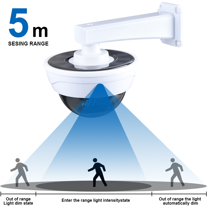 Upgrade Outdoor Solar Light Mo - Home Security Flood Lights ulasan dan harga